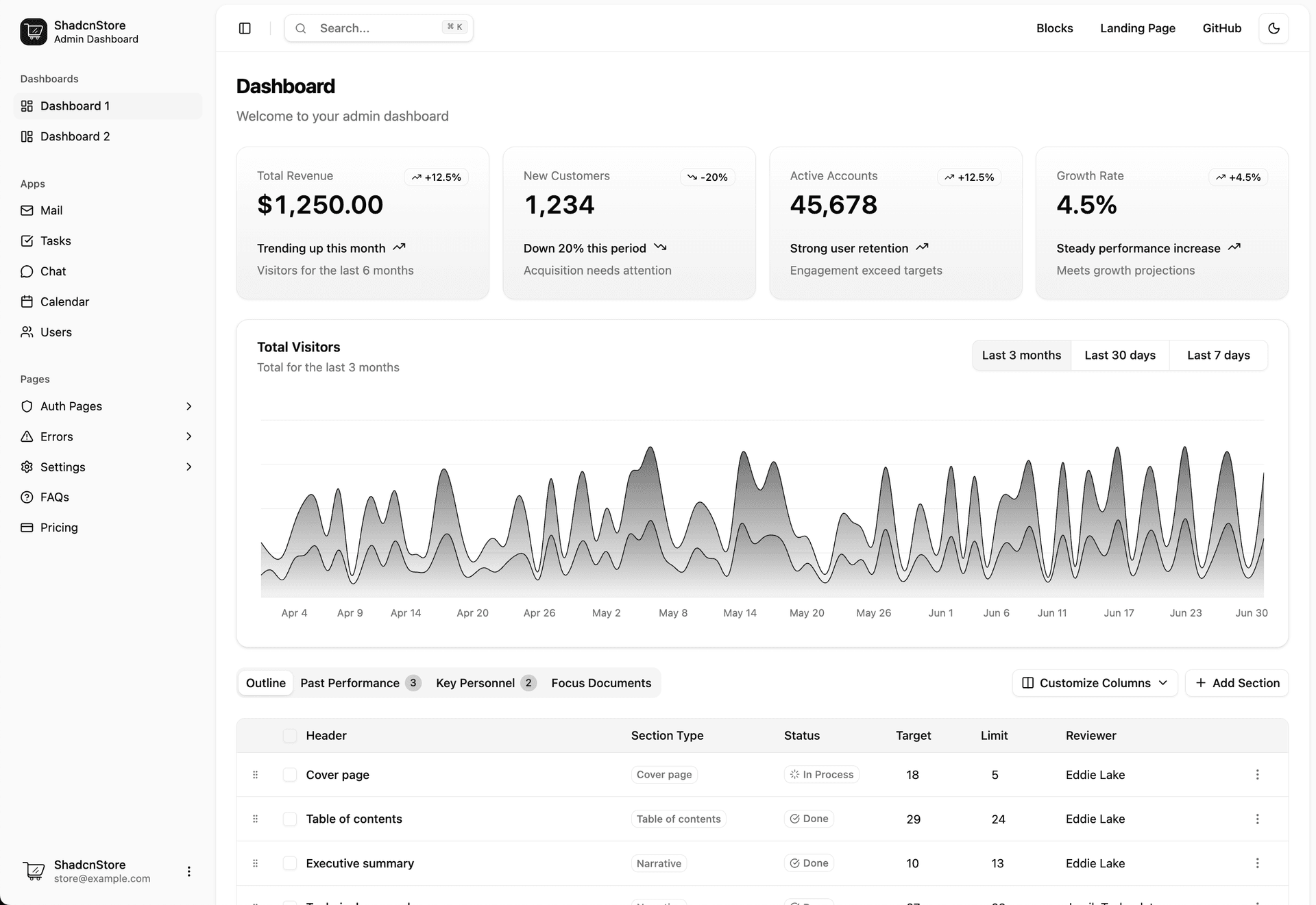Dashboard Preview - Light Mode